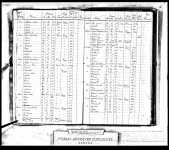 1851 CA Census