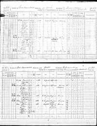 1871 CA Census (page 1)