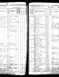 1865 US MA State Census
