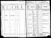 1885 US KS State Census