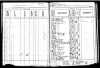 1885 US KS State Census (p2)