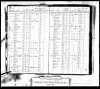 1851 Canada Census