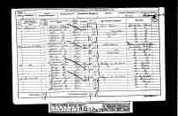 1861 Census
