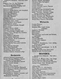 Spencers Almanac 1915