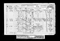 1861 Census