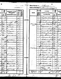 1841 Census