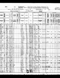 1911 Canada Census