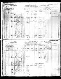 1881 Canada Census (page 2)