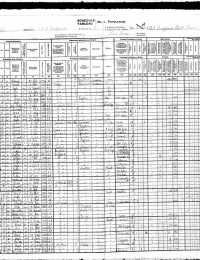 1901 Canada Census (page 1)