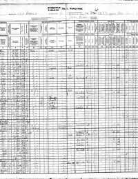 1901 Canada Census (page 2)