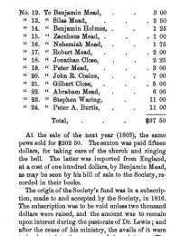 Subscription of 1816 (page 1)