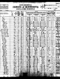1905 MN State Census