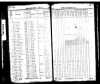 1856 US IA State Census