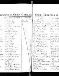 1882 US AZ Territorial Census