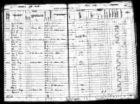 1885 US IA State Census