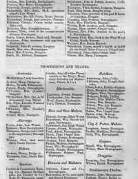Mannexs History 1849