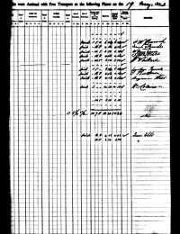 Immigration Record (page 1)