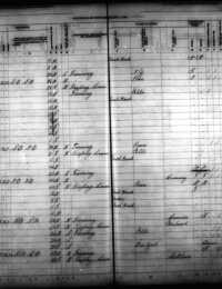 1885 US IA State Census (p2)