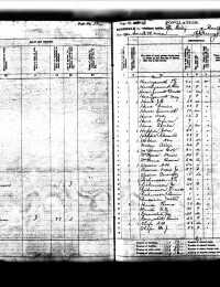 1895 US KS State Census