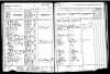 1885 US KS State Census (p1)