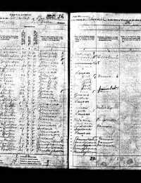 1895 US KS State Census