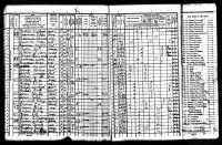 1925 US IA State Census