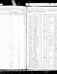 1892 US NY State Census (p1)