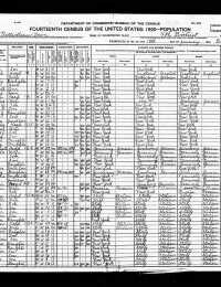 1920 US Federal Census (p2)