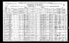 1921 Canada Census