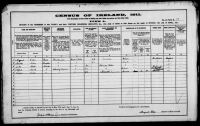 1911 Ireland Census