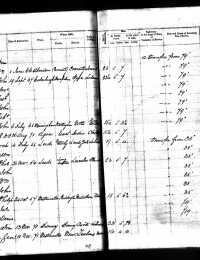 Military Record