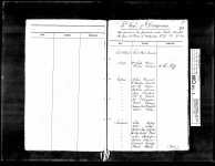 Military Record