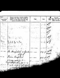 WW1 Service Record (page 09)