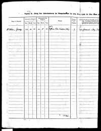 WW1 Pension Record (page 04)