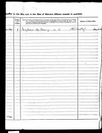 WW1 Pension Record (page 05)