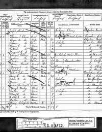 1881 Census