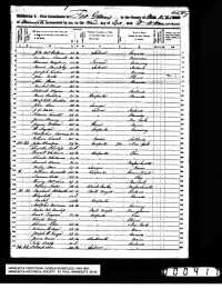 1850 US MN State Census