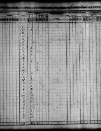 1840 US Federal Census (p2)
