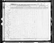 1840 US Federal Census