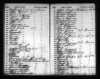 1905 US IA State Census