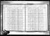 1915 US NY State Census (p2)