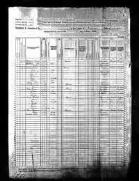 1855 US ND State Census