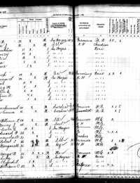 1895 IA State Census