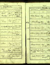 Burial Register