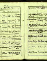 Burial Register