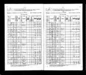 1885 US CO State Census