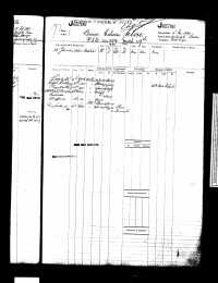 WW1 Royal Navy Service Record