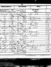 1851 Census