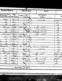 1851 Census (page 2)