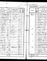 1841 Wales Census